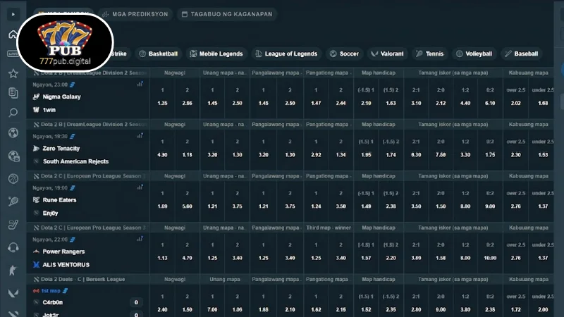 Mga Kilalang Gaming Provider sa Loob ng Platform
