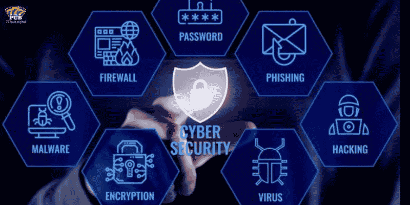 High-End Security and Advanced Data Protection